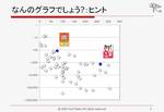 Ranking hint_01.jpg